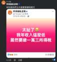 附圖