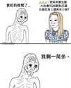 附圖
