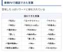 附圖