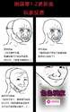 附圖