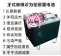 附圖