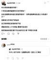 附圖