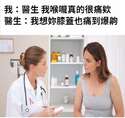 附圖