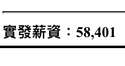 附圖