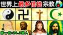 附圖