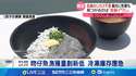 附圖