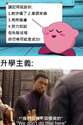 附圖