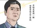 附圖