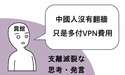 附圖
