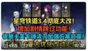 附圖