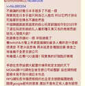 附圖