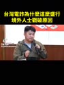 附圖