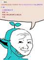 附圖