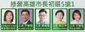 附圖