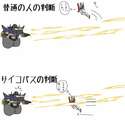 附圖