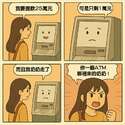 附圖