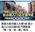 附圖