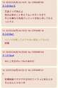附圖