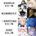 附圖