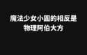 附圖