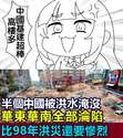 附圖
