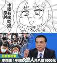 附圖