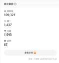 附圖