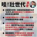 附圖