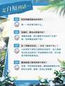 附圖