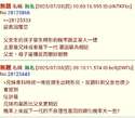 附圖