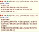 附圖