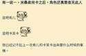 附圖