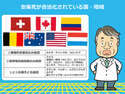 附圖