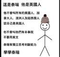 附圖