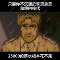 附圖