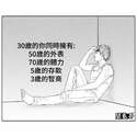 附圖