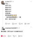附圖