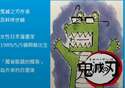 附圖