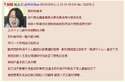 附圖