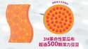 附圖