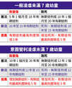 附圖