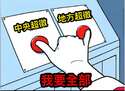 附圖