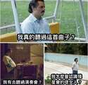 附圖