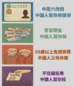 附圖