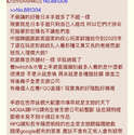 附圖