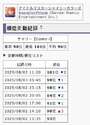附圖