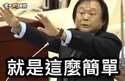 附圖