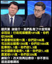 附圖