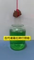 附圖