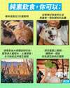 附圖